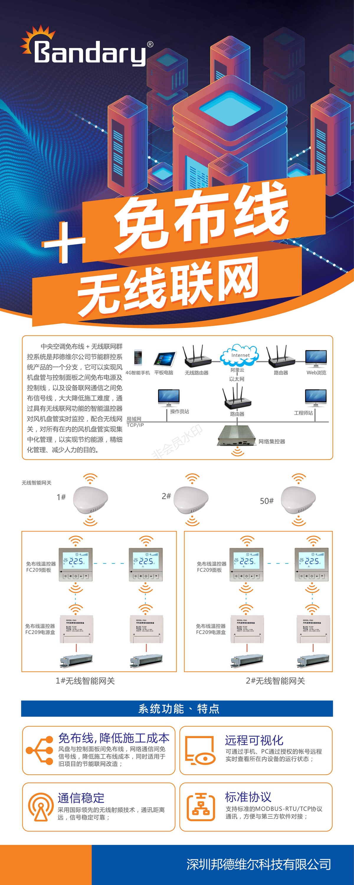 免布线+无线联网系统